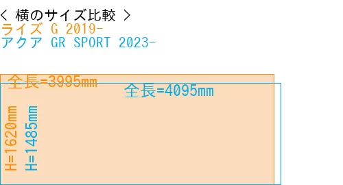 #ライズ G 2019- + アクア GR SPORT 2023-